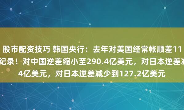 股市配资技巧 韩国央行：去年对美国经常帐顺差1182亿美元，创历史纪录！对中国逆差缩小至290.4亿美元，对日本逆差减少到127.2亿美元